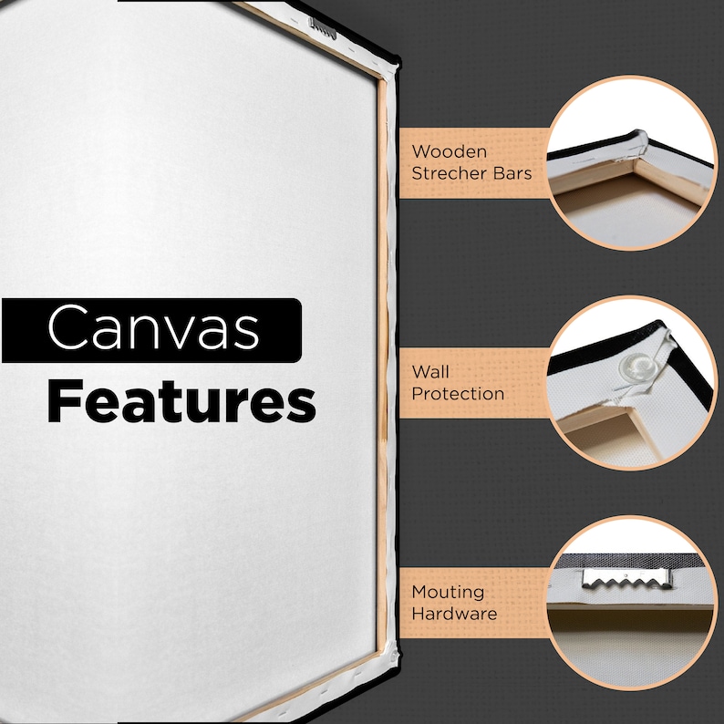 May include: A close-up of a white canvas with the text "Canvas Features" printed in black. The canvas is stretched over a wooden frame with a black edge. The frame has a wall protection strip and mounting hardware.