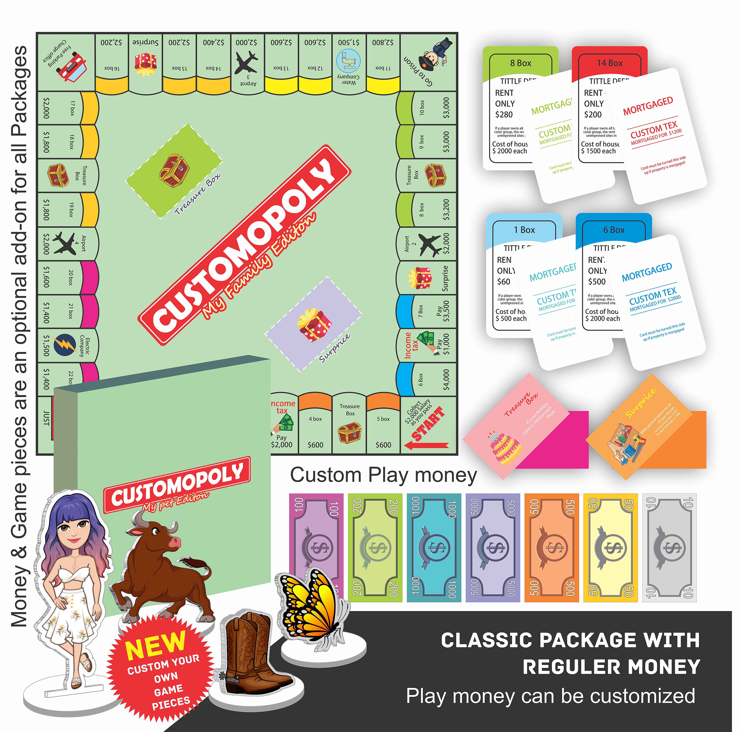 Custompoly Game Board, Custom Game Board, Game Board, Personalized