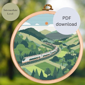 Könnte beinhalten: Ein Kreuzstichmuster, das einen Zug zeigt, der durch eine grüne, bergige Landschaft fährt. Das Muster ist in einem Holzreifen gerahmt und mit "Mittleres Niveau" und "PDF-Download" beschriftet.