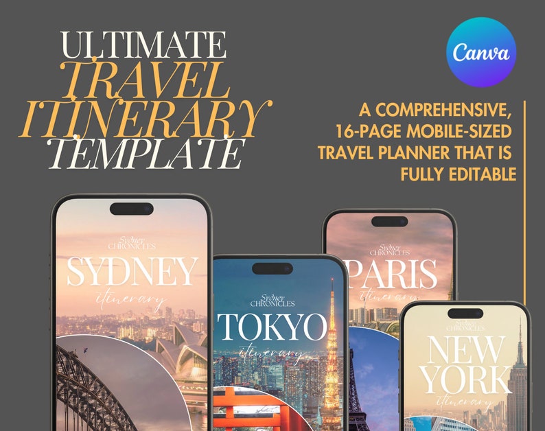 Ultimate Travel Itinerary Template | Fully Editable on Canva - Etsy