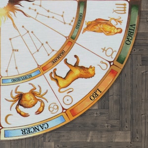 Star Chart Zodiac Chart Round Carpet Astrology Chart Magic - Etsy