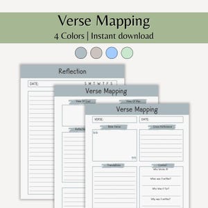Plantilla imprimible de mapas de versículos bíblicos Goodnotes Diario extenso de mapas de versículos Guía de estudio bíblico de mapas de las Escrituras Hoja de trabajo Grupo de la iglesia