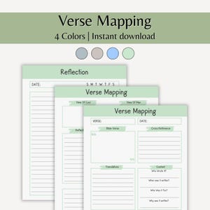 Digital Download Verse Mapping Template Bible Study Printable Bible Verse Map PDF Personal Bible Study Journal Sheet Christian Study Guide