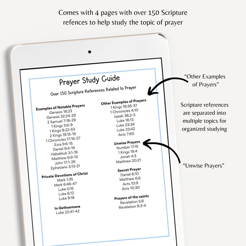Study Worksheet Printable Bible Study Guide Bible Journaling Kit Digital Scripture Study Resource