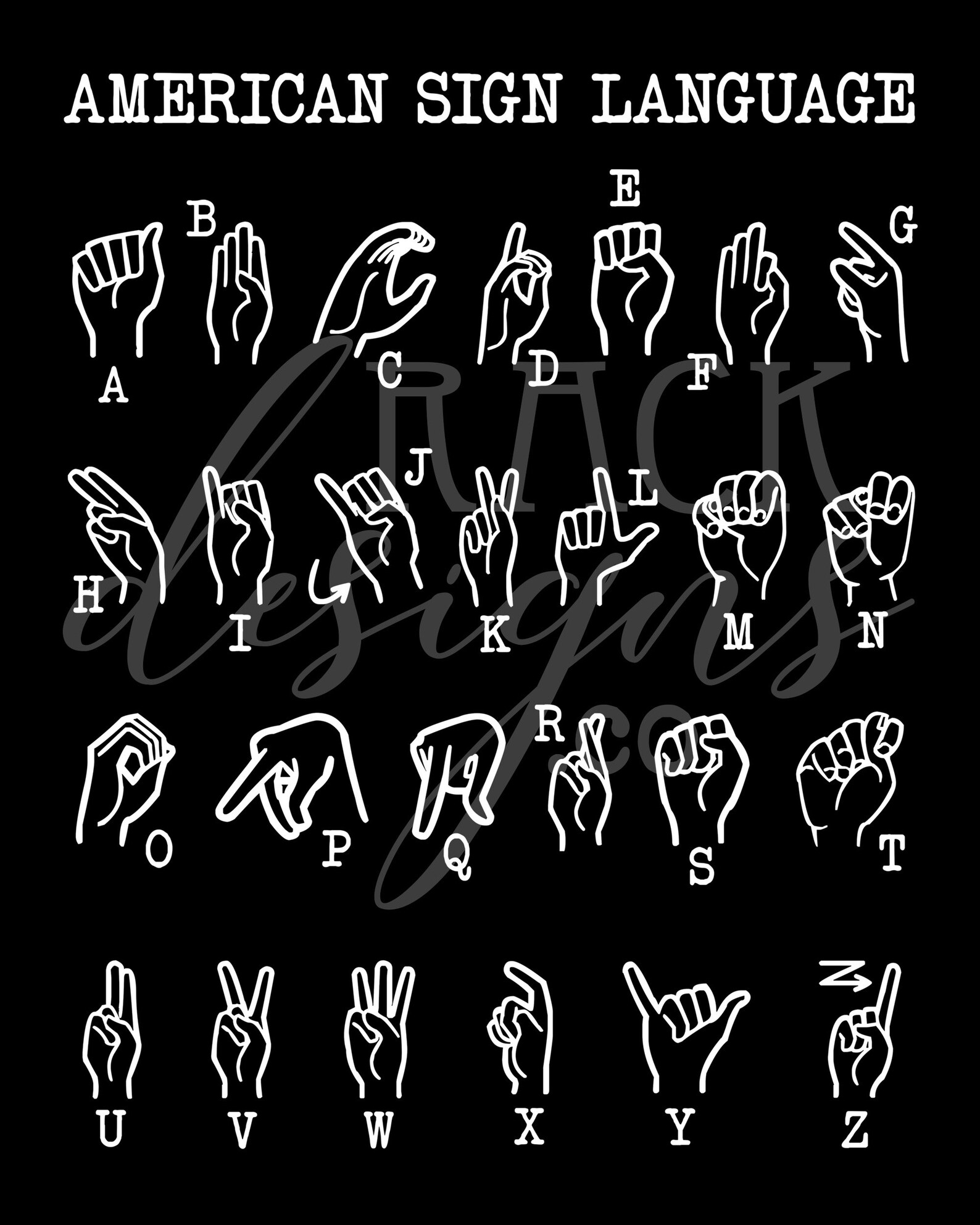American Sign Language Poster. ASL. Sign Language Alphabet Etsy