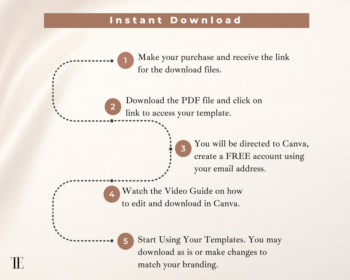 Minimalist Mug Size Chart, Coffee Mug Mockup , 11oz and 15oz White Mug