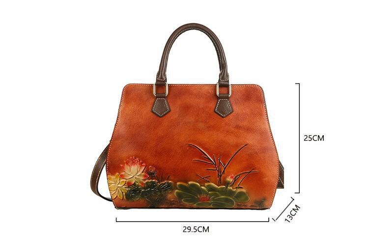 Genuine Leather Women Bag High Quality Original Box Messenger Shoulder Handbag  Purse From Lufengliu, $20.25