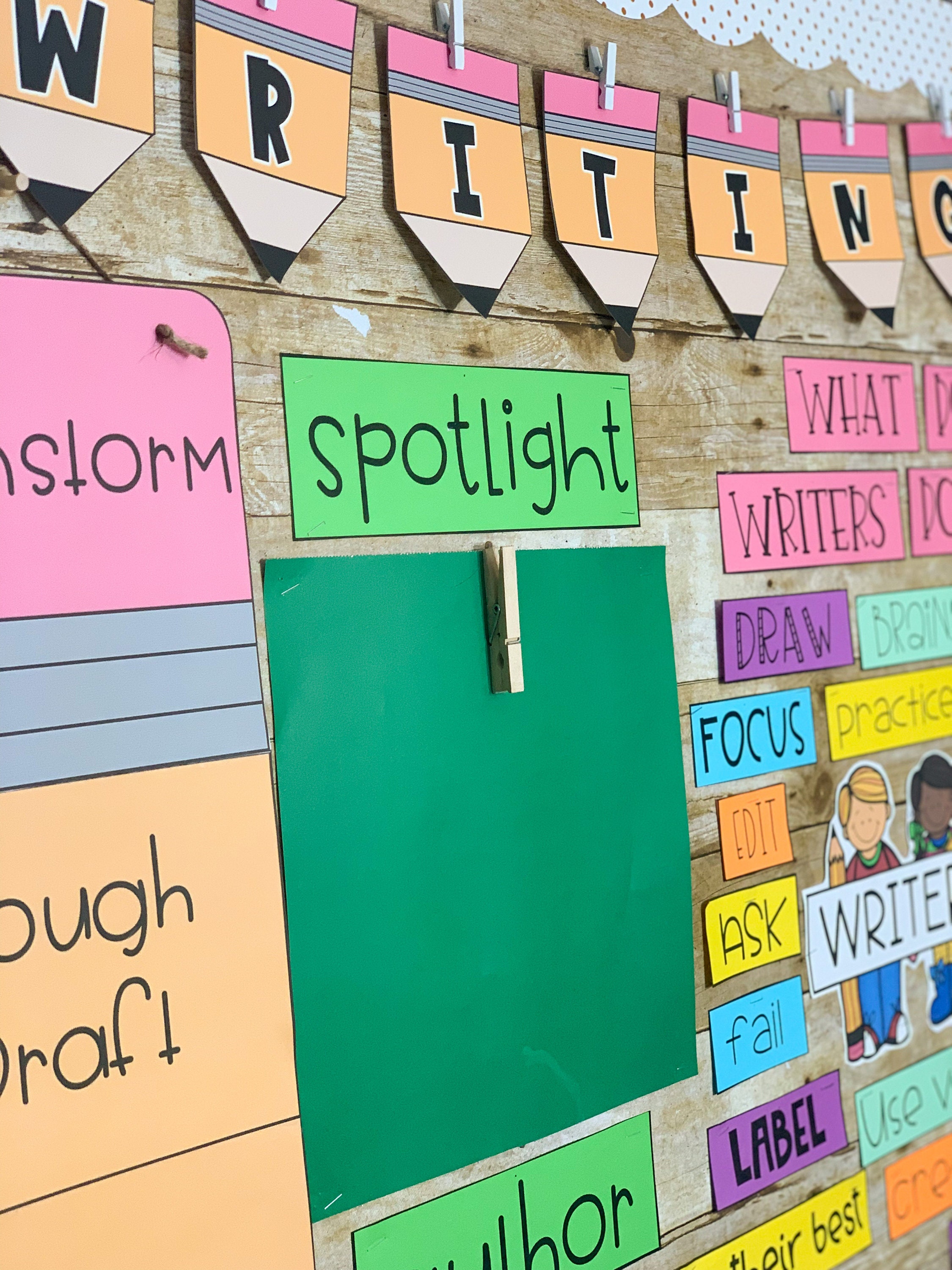 Writing Process Bulletin Board: ELA Classroom Decor - Etsy