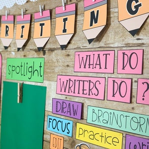 Writing Process Bulletin Board: ELA Classroom Decor - Etsy