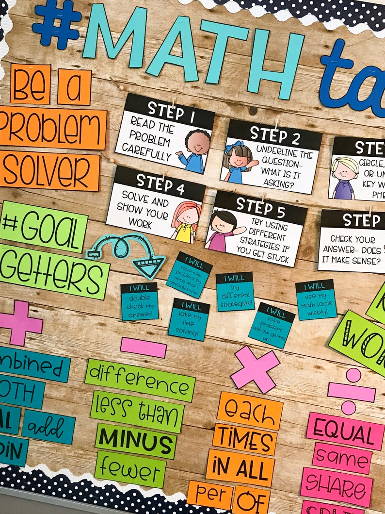 Math Talk Bulletin Board Bundle Etsy