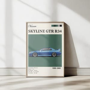 Skyline GTR R34 Poster – Iconic JDM Wall Art for Enthusiasts – Race-Inspired Garage Print, Cool Automotive Gift for Him or Father’s Day