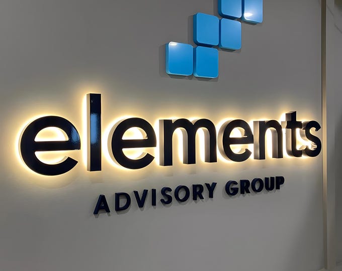 Custoım Backlit Sign, Metal Sign, Small Business Sign, Led Letter Sign, Business Signboard, Custom Sign With Raised 3D Design