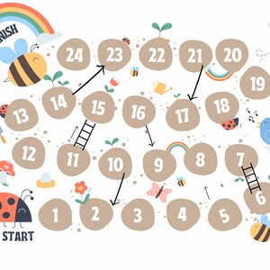 Puede incluir: Ilustración de un juego de mesa con temática de jardín. El tablero presenta círculos marrones numerados, una mariquita, una abeja, un arcoíris y la palabra "FINISH". Flechas y escaleras indican las rutas de movimiento.