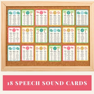 Tropical Themed Speech Language Therapy Classroom Decor and Posters - Etsy