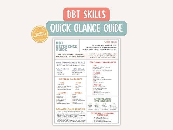 DBT Skills Cheat Sheet Dialectical Behavior Therapy BPD Resources Psychologist Tools