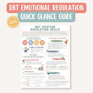 Può includere: Un'infografica colorata intitolata "DBT Emotional Regulation Quick Glance Guide" con illustrazioni e testo che spiegano gli obiettivi principali della regolazione emotiva, le strategie e le tecniche, un modello di emozioni e i benefici della regolazione emotiva.