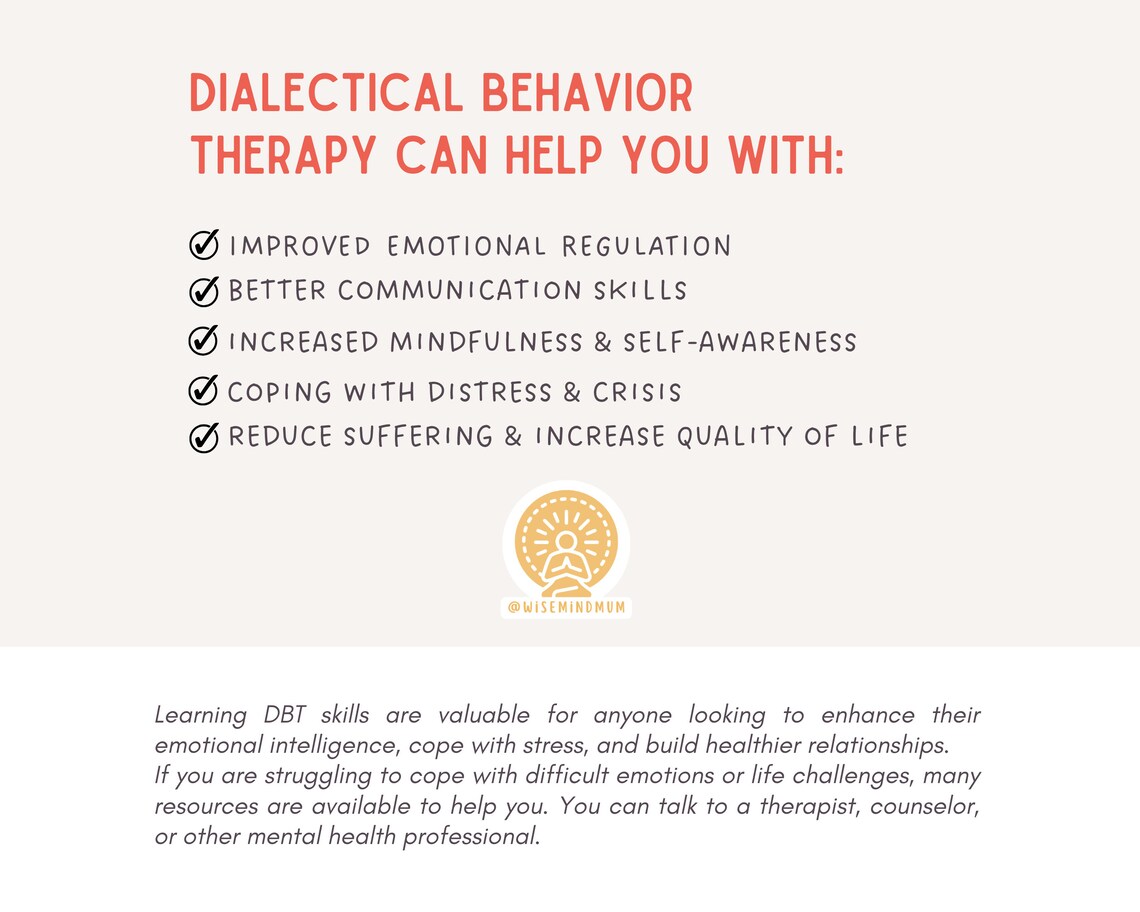 DBT Skills Coloring Page: Mental Health Therapy Tools (PDF) - Etsy