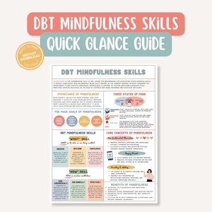 Peut inclure: Un guide imprimable sur les compétences de pleine conscience DBT, avec des illustrations et du texte colorés. Le guide comprend des informations sur l'importance de la pleine conscience, les trois états d'esprit, les principaux objectifs de la pleine conscience, les compétences de pleine conscience DBT, les concepts clés de la pleine conscience et les avantages de la pleine conscience.