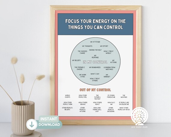 Circle of Control Poster, What I Can and Cannot Control, Mental Health Print, Therapy Office Decor, CBT, Anxiety, School Psych