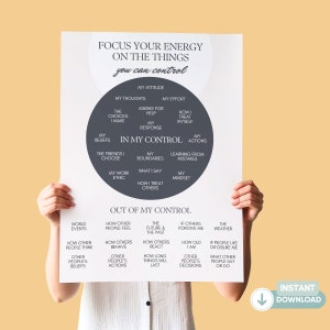 May include: A white poster with the text "Focus Your Energy on the Things You Can Control." The poster features a circular diagram detailing aspects within and outside of one's control. The words "Instant Download" are at the bottom.