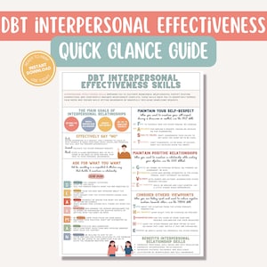 DBT Interpersonal Effectiveness Skills Cheat Sheet Coping Skills Overview Self Help Mental Health Resources Kids Teens Adults BPD Anxiety