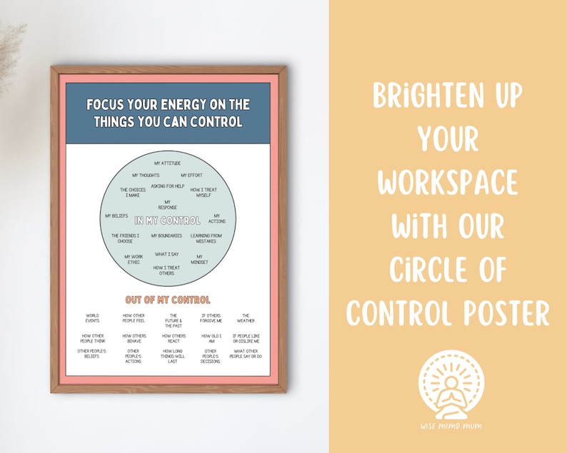 Complete Control Poster Circle of Control Poster: Mental Health Therapy Decor (digital Download ...