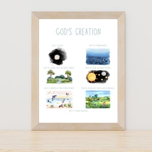 God&#39;s Creation Poster, 7 Days of Creation PRINTABLE, God&#39;s Creation DIGITAL DOWNLOAD, Homeschool Poster, Earth Science Poster