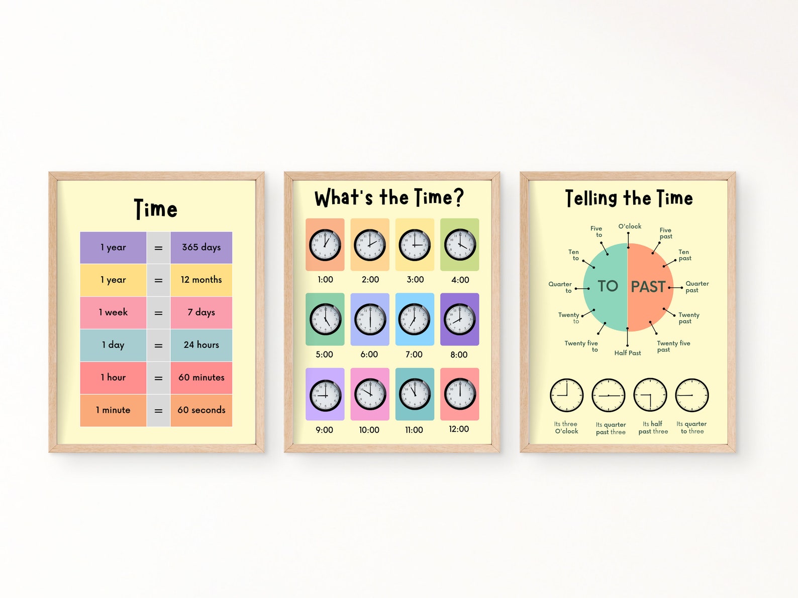 Telling Time Clock Educational Poster for Kids, Educational Posters Set ...