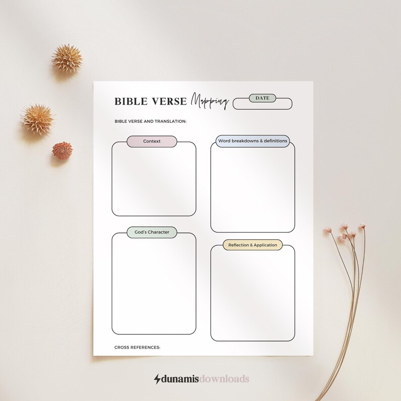 Bible Verse Mapping Template, Bible Study Template, Christian Bible ...