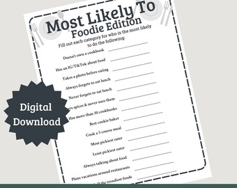 Most Likely To Game, Foodie Edition, Instant Download Printable, Party Game