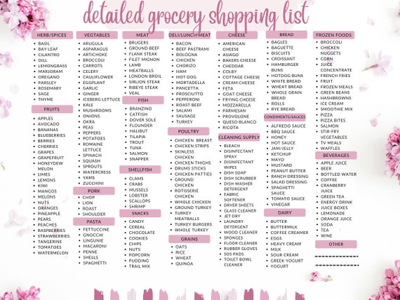 Happy Antipodean: Grocery shopping list for July 2021