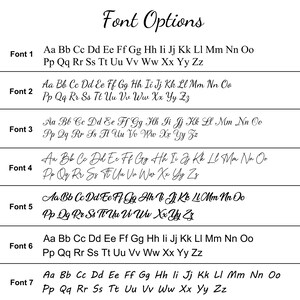 May include: A graphic showing seven different font options for lettering. Each font is labeled with a number from 1 to 7. The alphabet is shown in each font style.