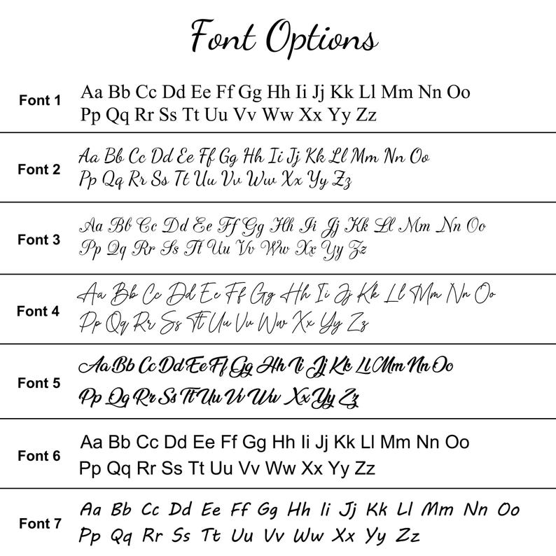 May include: A graphic showing seven different font options for lettering. Each font is labeled with a number from 1 to 7. The alphabet is shown in each font style.