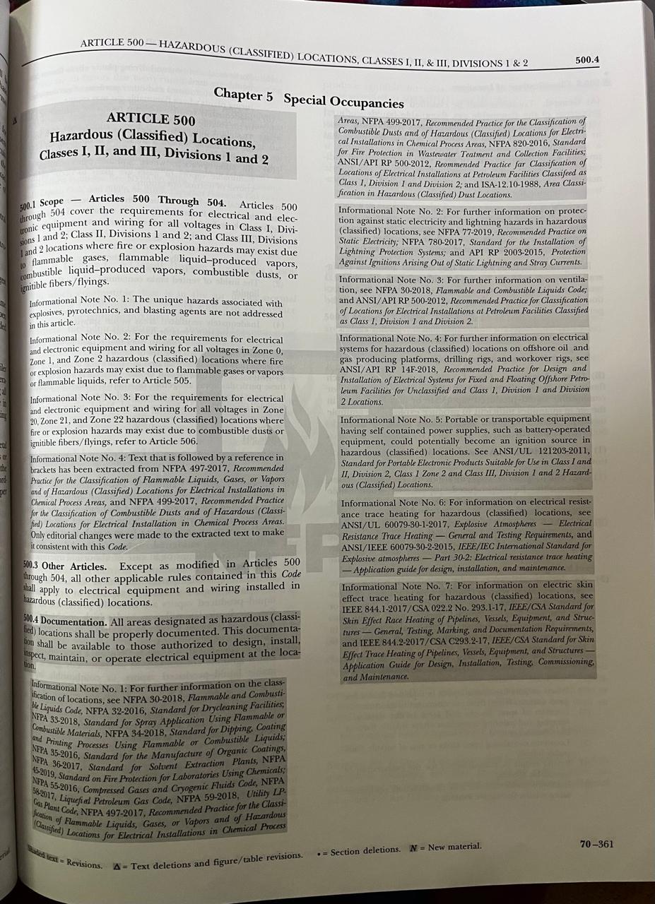 NFPA 70, National Electrical Code, 2020 Edition - Etsy