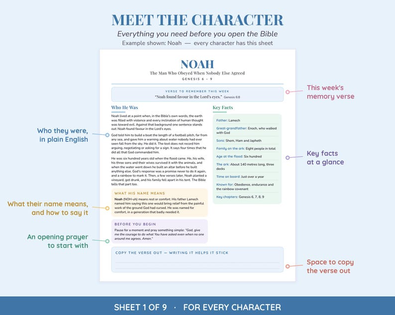 Bible Study Guide Printable Bible Character Study 12 Week Guided bible-study-guide-printable-bible-character-study-12-week-guided