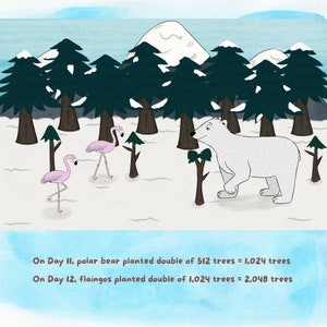 Printable Story Aaru, The Clever Elephant and Magic of Numbers image 8