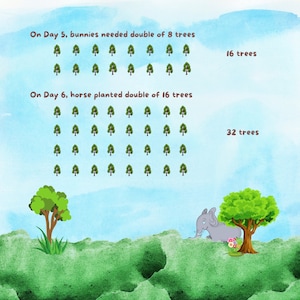 Printable Story Aaru, The Clever Elephant and Magic of Numbers image 6