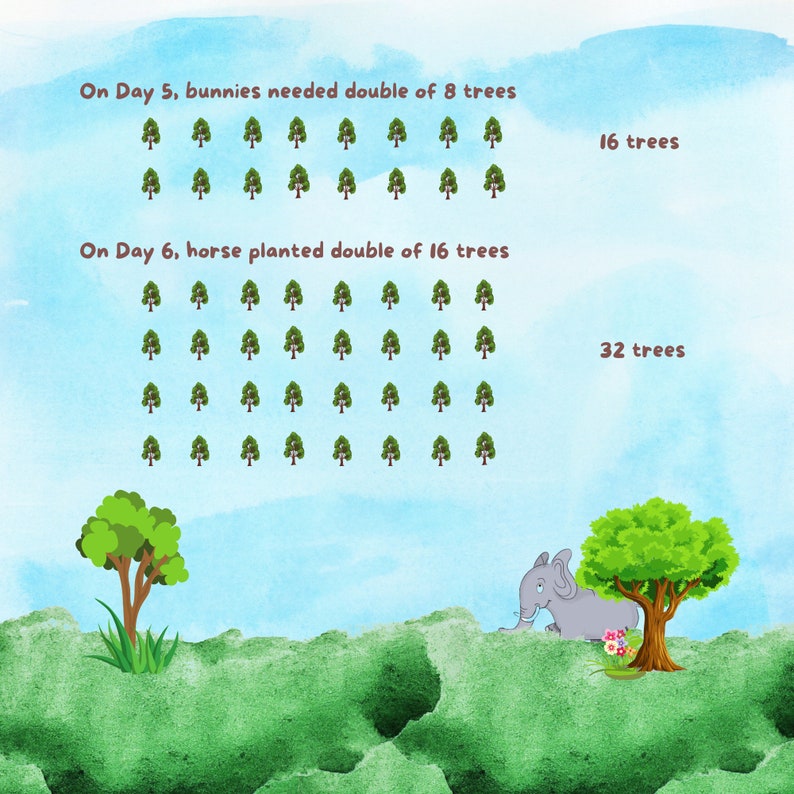 Printable Story Aaru, The Clever Elephant and Magic of Numbers image 6