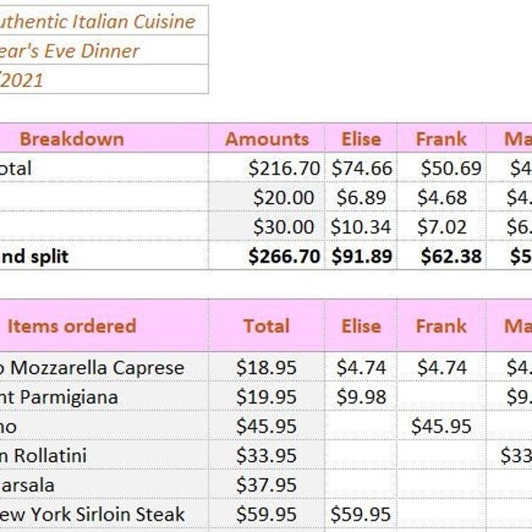 Restaurant Bill Split Spreadsheet | Easy to Use Dining Expense Tracker by Individual Order | Eating Out Cost Allocation by Person Excel File