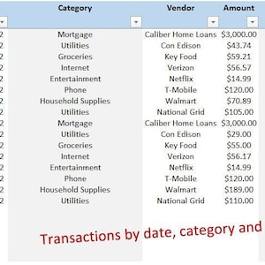 Roommates Couples and Household Expense Split Spreadsheet by Month, Category With Amounts Owed to Each Individual by Another Breakdown