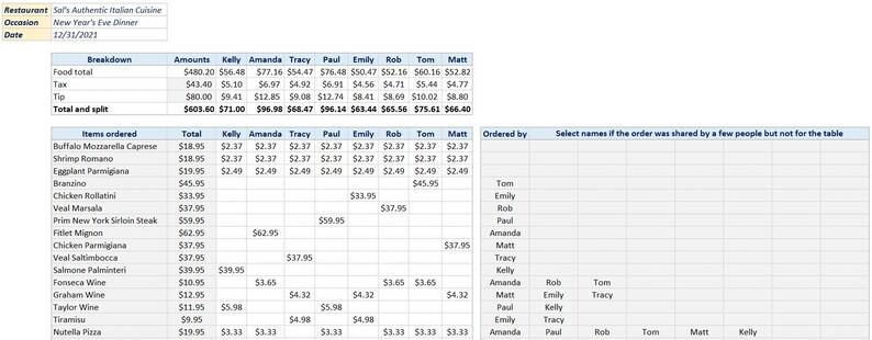 May include: A spreadsheet showing a restaurant bill split between nine people. The bill is for a New Year's Eve dinner at Sol's Authentic Italian Cuisine. The total bill is $5603.60 and the items ordered include Buffalo Mozzarella Caprese, Shrimp Romano, Eggplant Parmigiana, Branzino, Chicken Rollatini, Veal Marsala, Prime New York Sirloin Steak, Filet Mignon, Chicken Parmigiana, Veal Saltimbocca, Salmone Palminteri, Fonseca Wine, Graham Wine, Taylor Wine, Tiramisu, and Nutella Pizza.