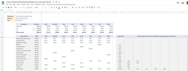 May include: A Google Sheets spreadsheet with a restaurant bill expense breakdown by individuals. The spreadsheet includes columns for the restaurant name, date, items ordered, and the total cost for each individual. The spreadsheet also includes a section for who ordered each item.