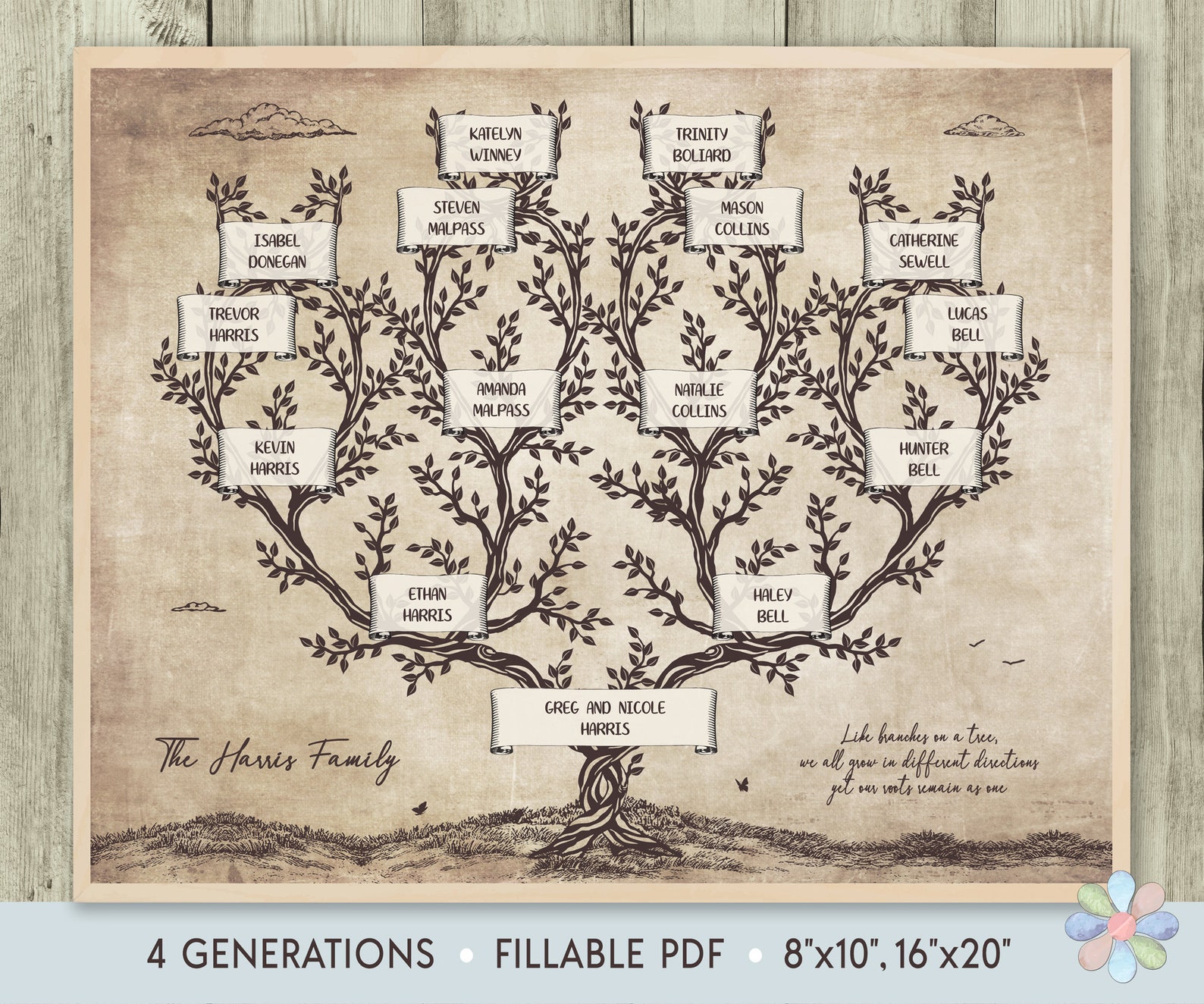 4 Generations Family Tree Template: Tree With Grass and Clouds ...