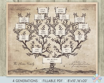 4 Generations Family Tree Template: Tree with Grass and Clouds Genealogy Chart (Fillable PDF)