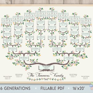 Family Tree Template for 6 Generations. Branched Timmi - Etsy