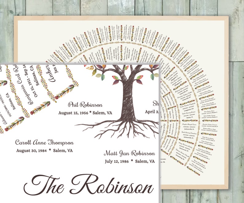 Puede incluir: Una impresi&oacute;n de &aacute;rbol geneal&oacute;gico con una ilustraci&oacute;n de acuarela de un &aacute;rbol y una disposici&oacute;n semicircular de nombres. Los nombres est&aacute;n escritos en una fuente decorativa, con fechas y lugares. El texto "The Robinson" est&aacute; en la parte inferior.