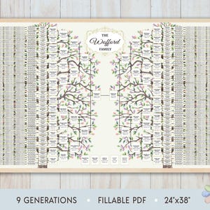 9 Generations Family Tree Template: Two Spring Trees Woffi Genealogy Chart (Fillable PDF)