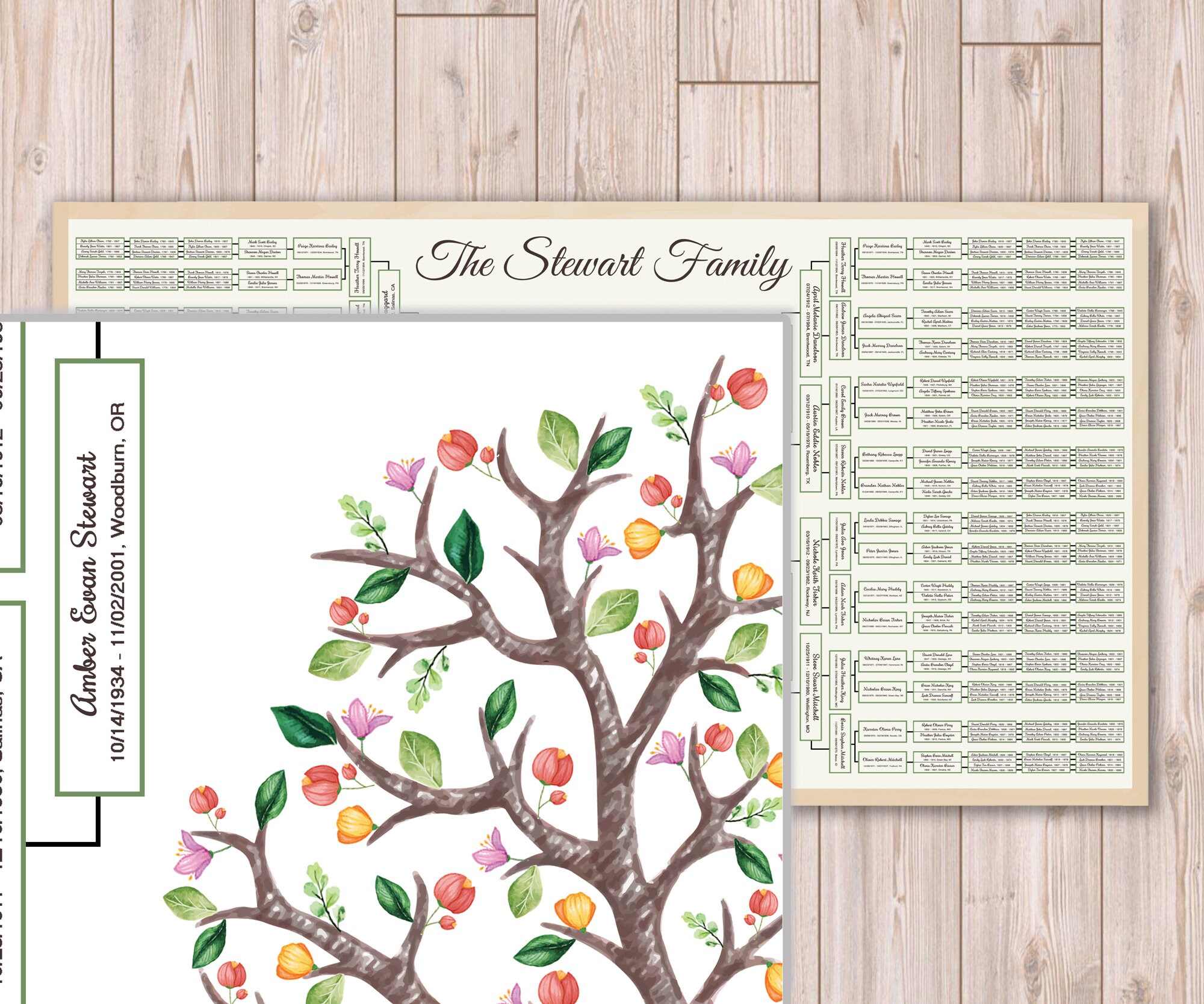 Researching Your Pickering Roots: Genealogy Made Easy - 7wz56nl