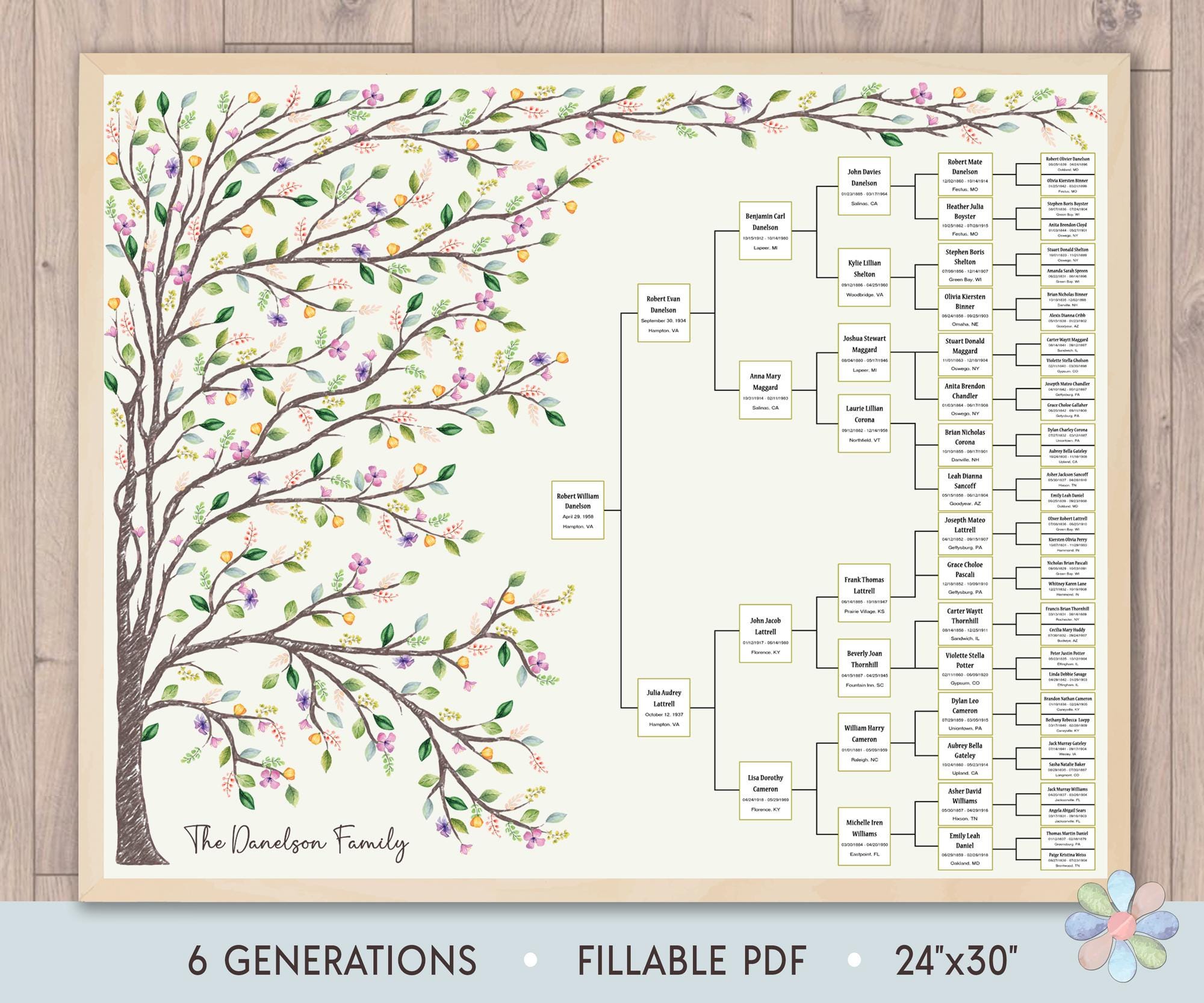 Six Generation Chart.pdf 6 Generations Family Tree Template: Spring Leafy Dani Genealogy Wall ...