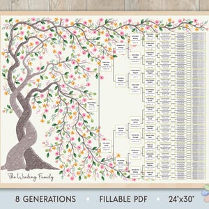 May include: A framed family tree chart featuring a watercolour illustration of a tree with intertwined trunks and flowering branches. The chart includes space for 8 generations and is 61cm x 76cm. The text "The Winking Family" is at the bottom.